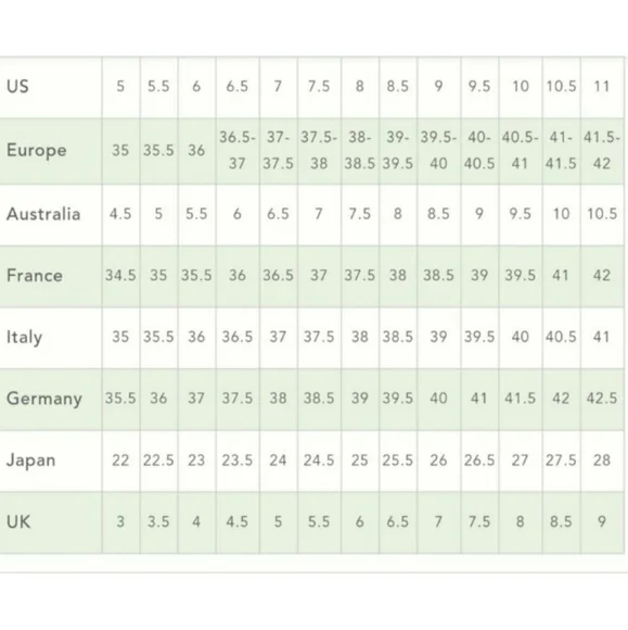 All Black shoes - Picture 4 of 11